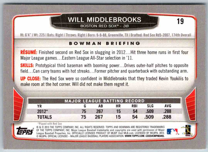 2014 Bowman Will Middlebrooks