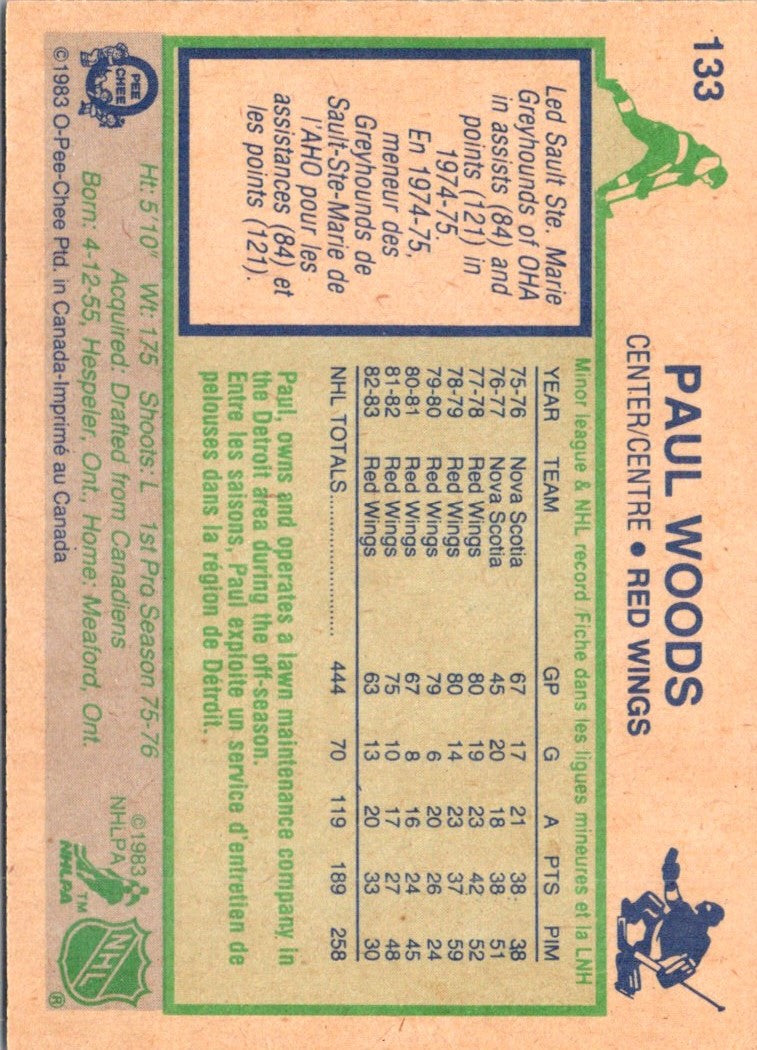 1983 O-Pee-Chee Paul Woods