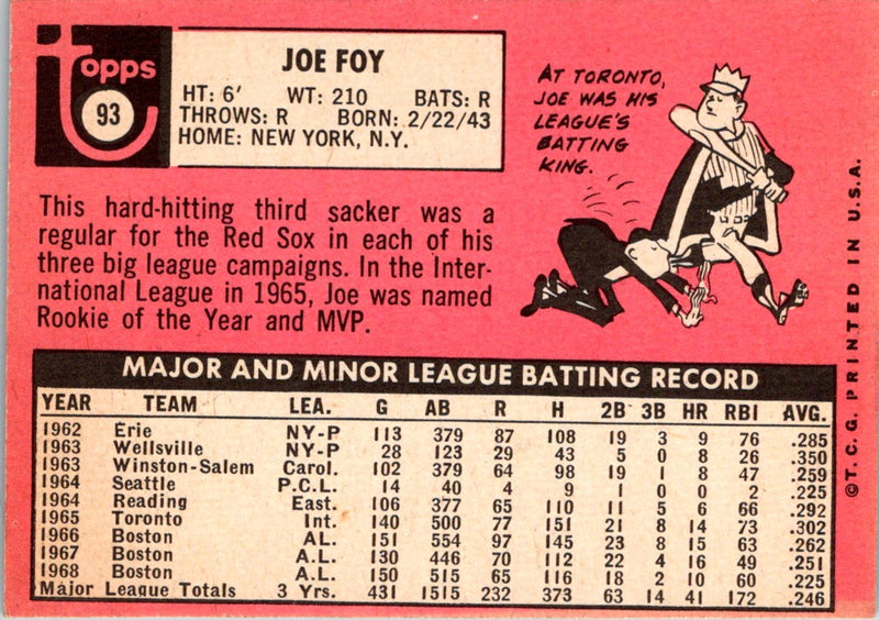 1969 Topps Joe Foy