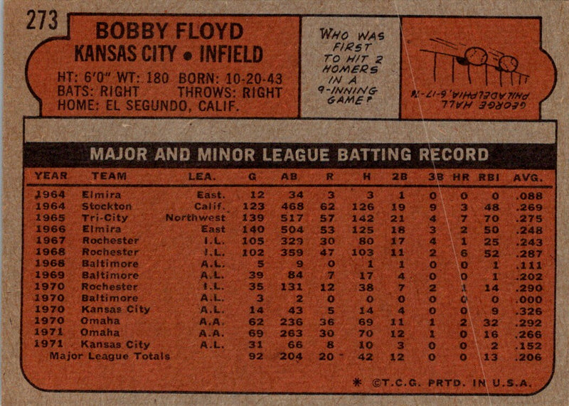1972 Topps Bobby Floyd