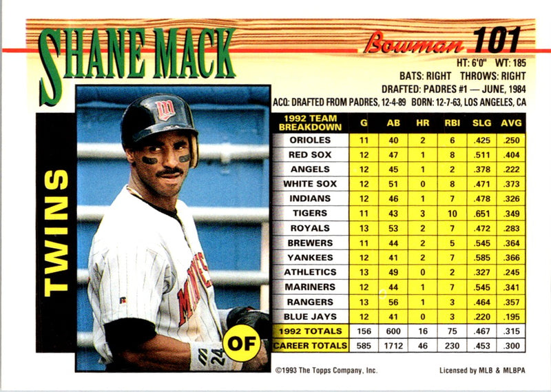1993 Bowman Shane Mack