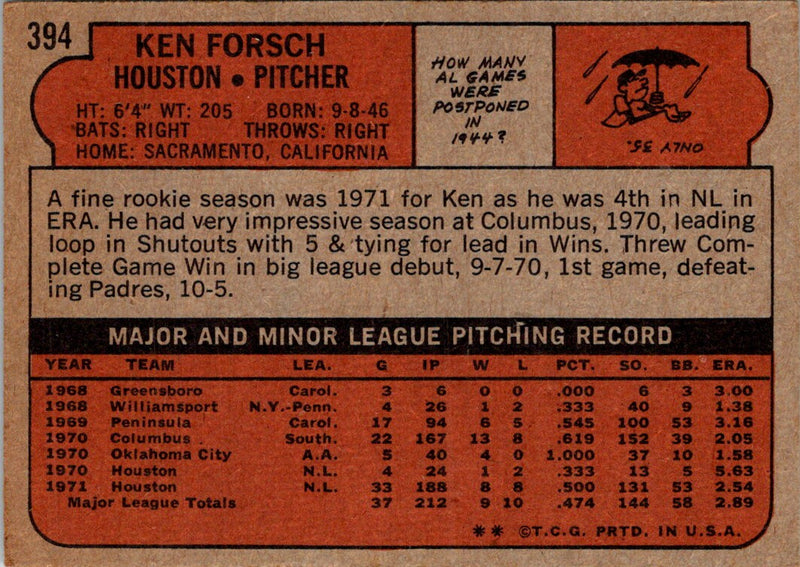1972 Topps Ken Forsch