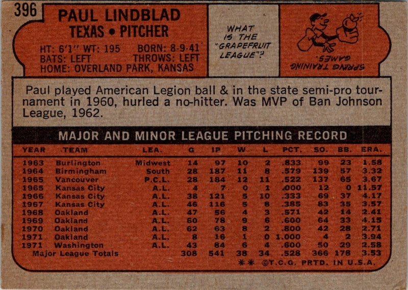 1972 Topps Paul Lindblad