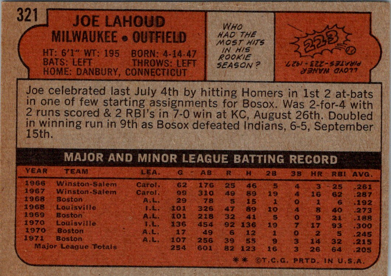 1972 Topps Joe Lahoud