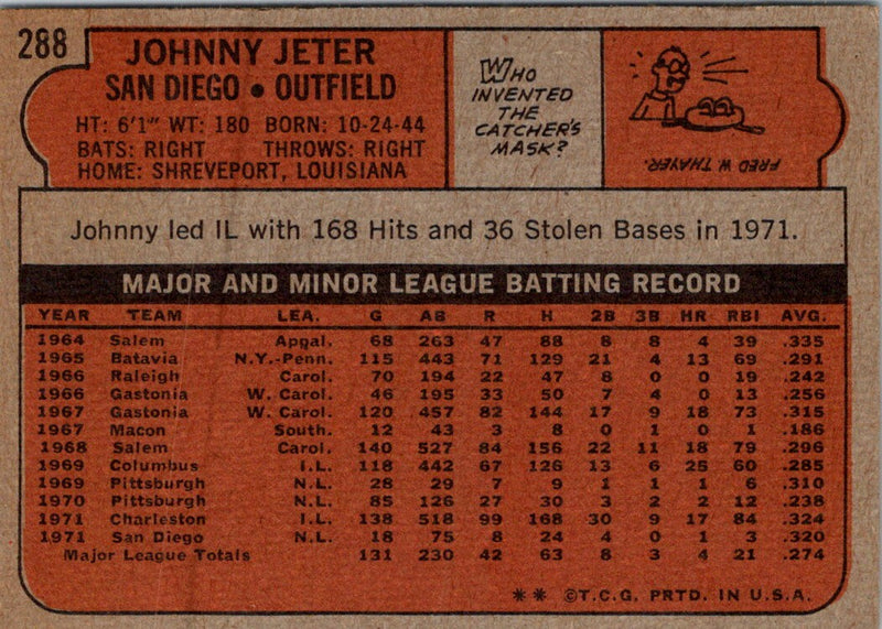 1972 Topps Johnny Jeter