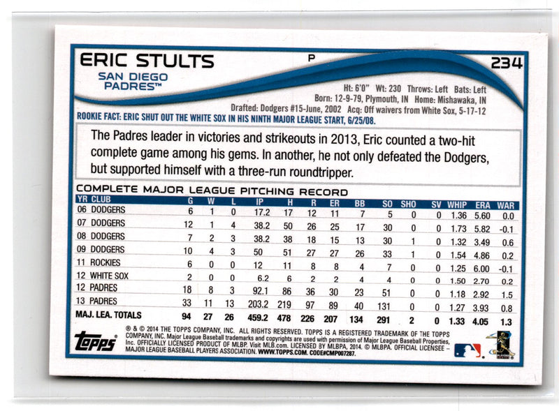 2014 Topps Eric Stults