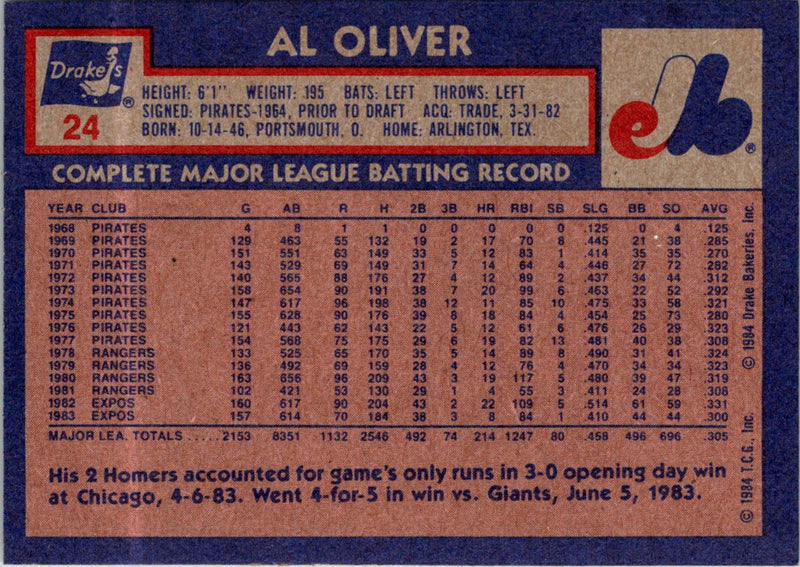 1984 Topps Drake's Big Hitters Al Oliver
