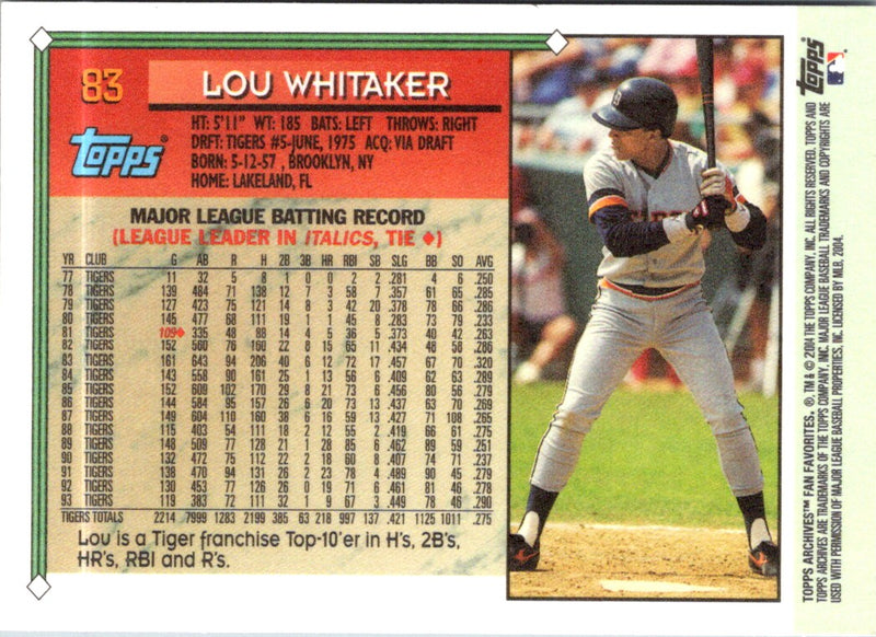 2004 Topps All-Time Fan Favorites Lou Whitaker