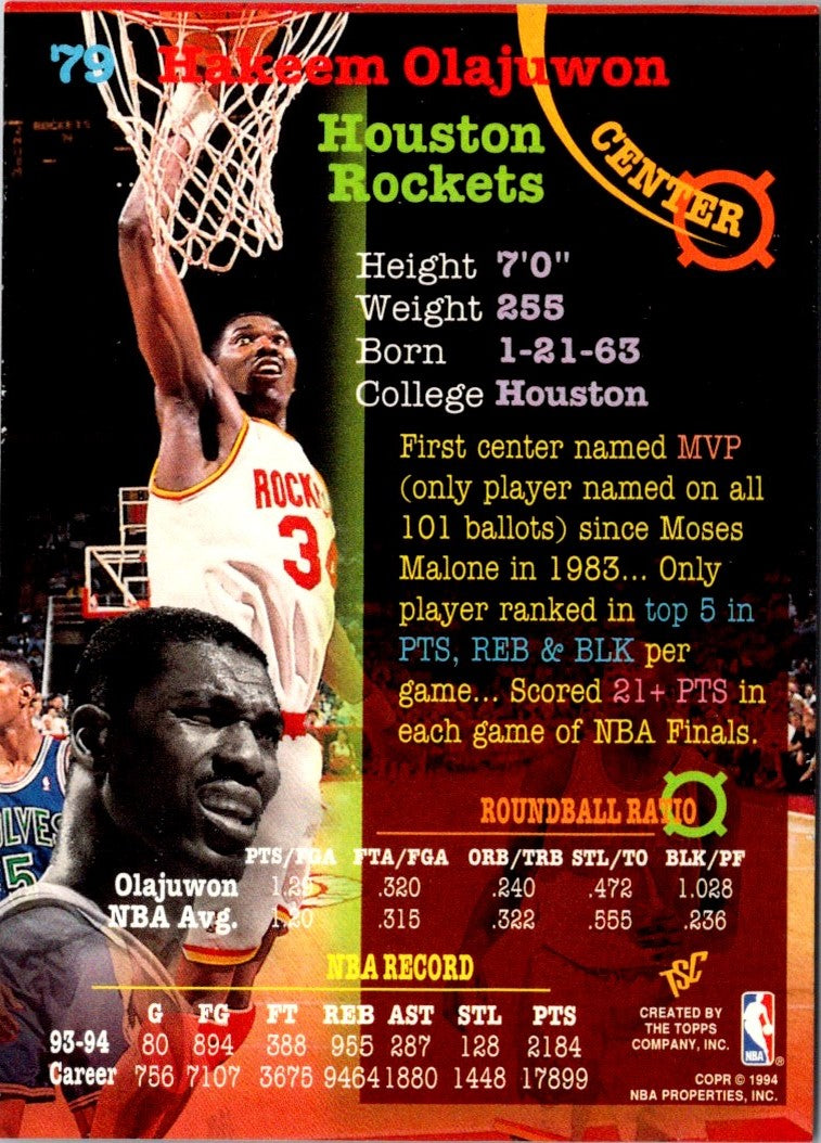 1994 Topps Moses Malone