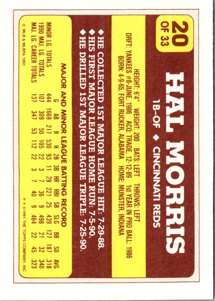 1991 Topps Rookies Hal Morris
