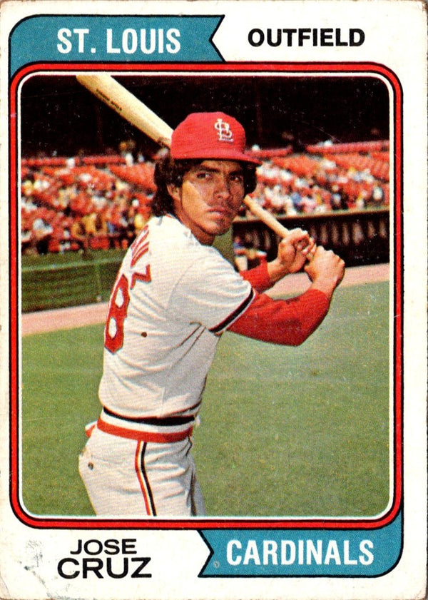 1974 Topps Jose Cruz #464