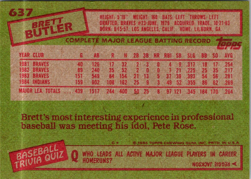 1985 Topps Brett Butler