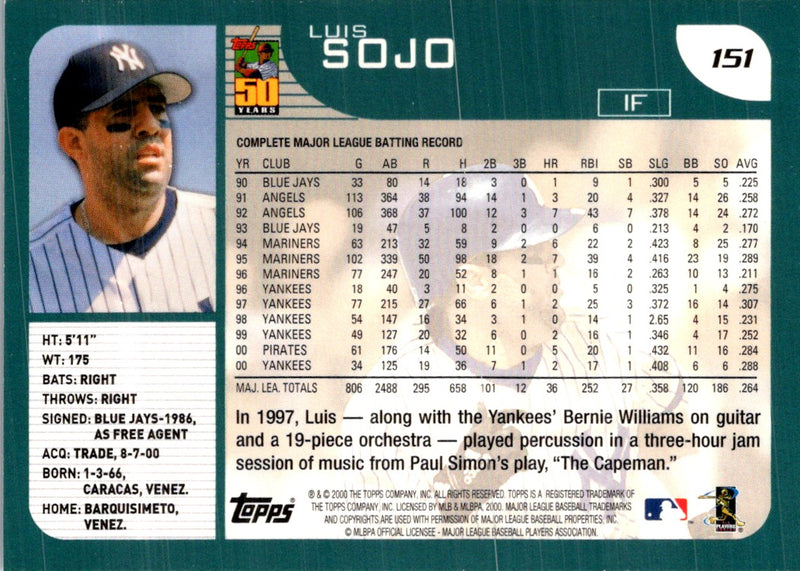 2001 Topps Limited Luis Sojo