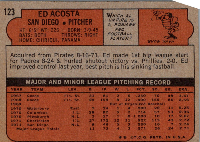 1972 Topps Ed Acosta