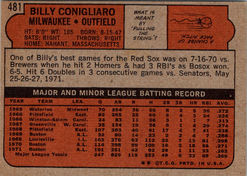 1972 Topps Billy Conigliaro