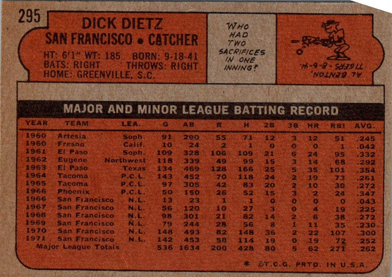 1972 Topps Dick Dietz