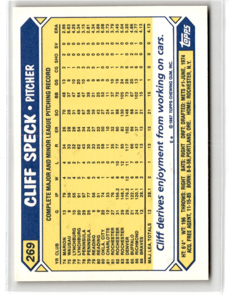 1987 Topps Tiffany Cliff Speck