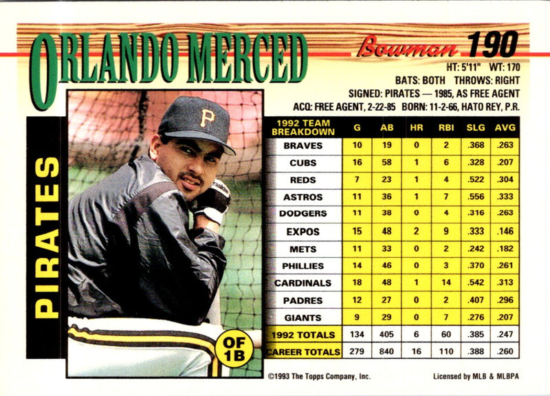 1993 Bowman Orlando Merced