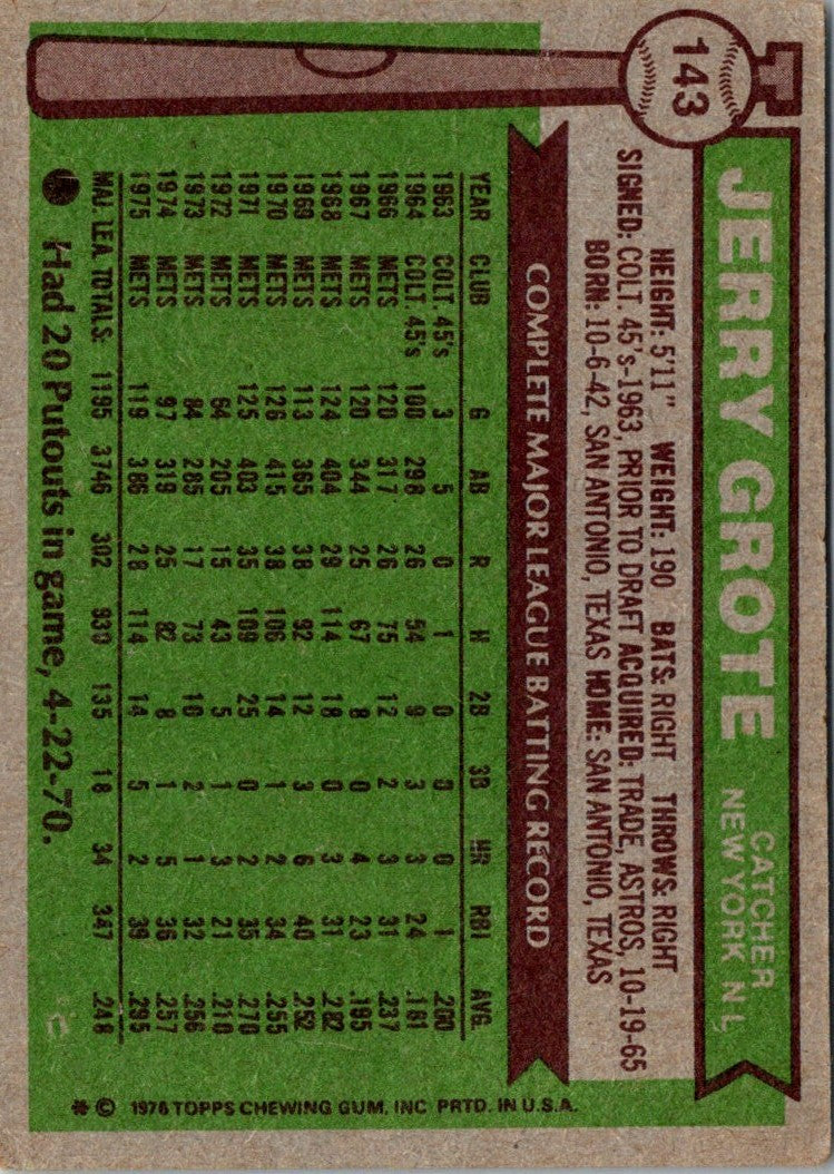 1976 Topps Jerry Grote