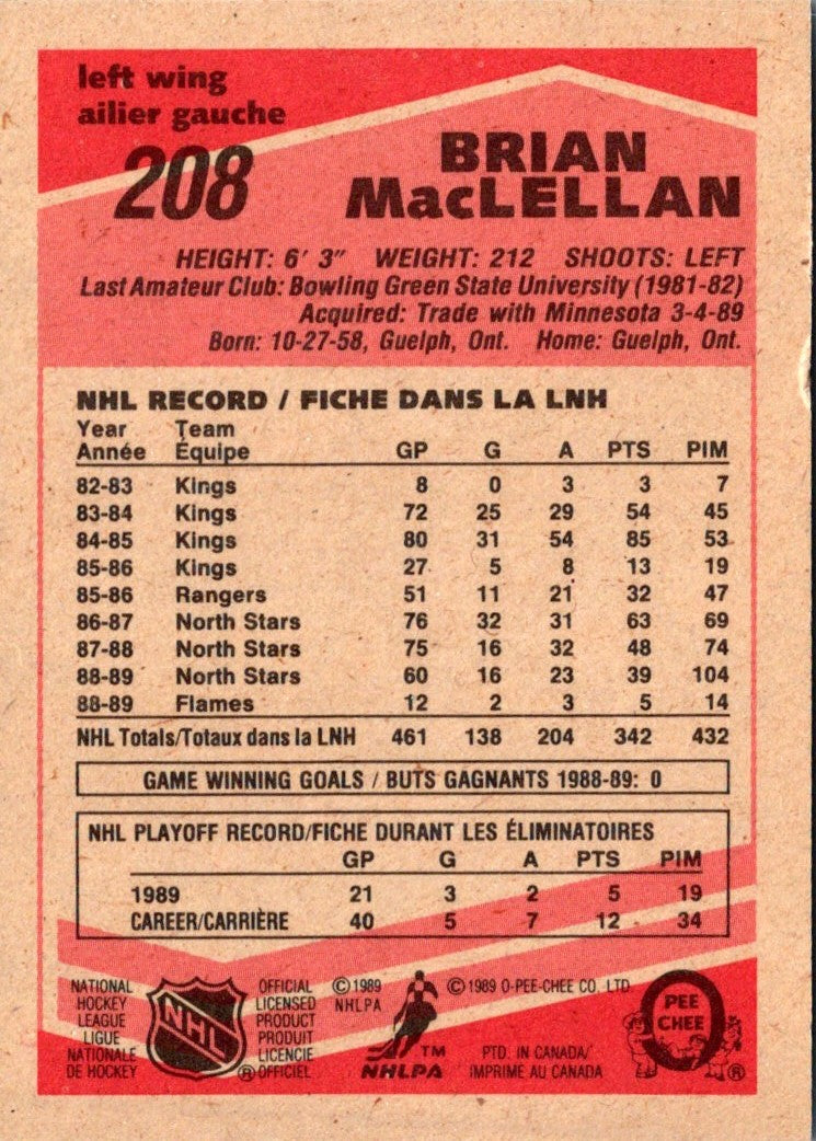 1989 O-Pee-Chee Brian MacLellan