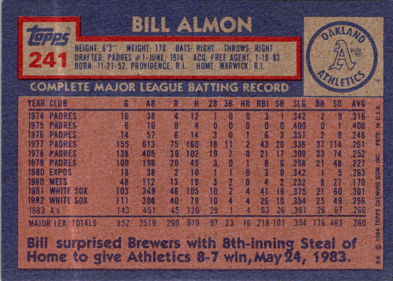 1984 Topps Billy Almon