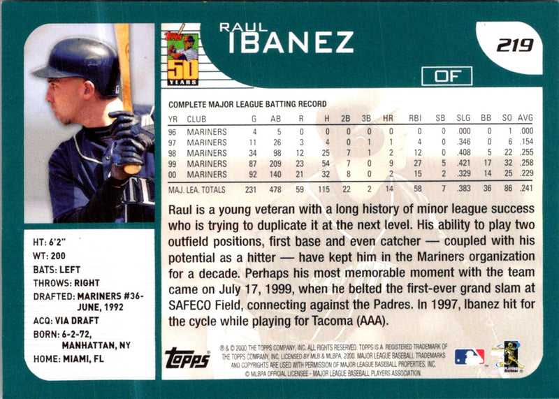 2001 Topps Raul Ibanez