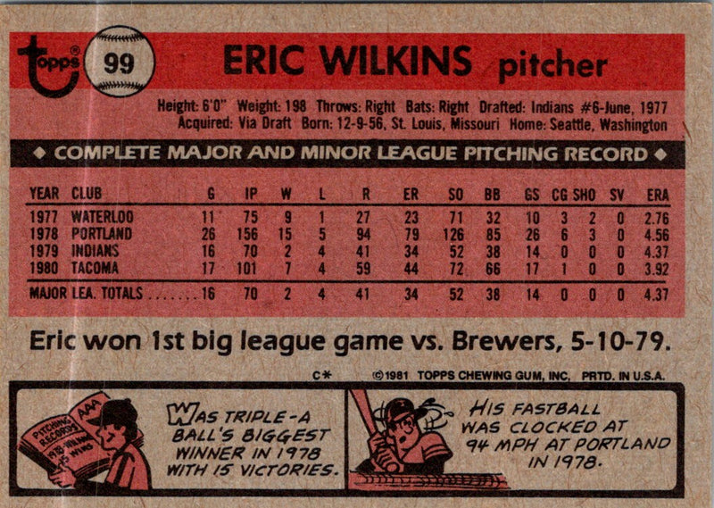1981 Topps Eric Wilkins