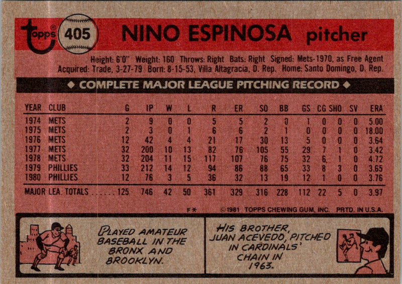 1981 Topps Nino Espinosa