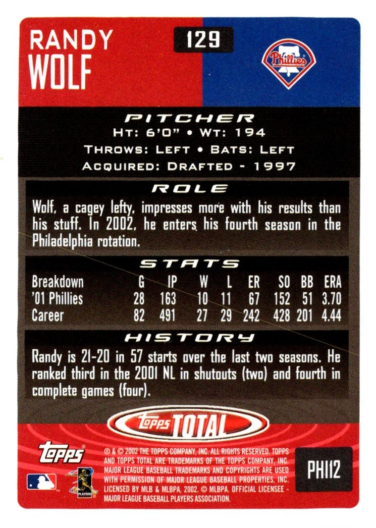 2002 Topps Total Randy Wolf
