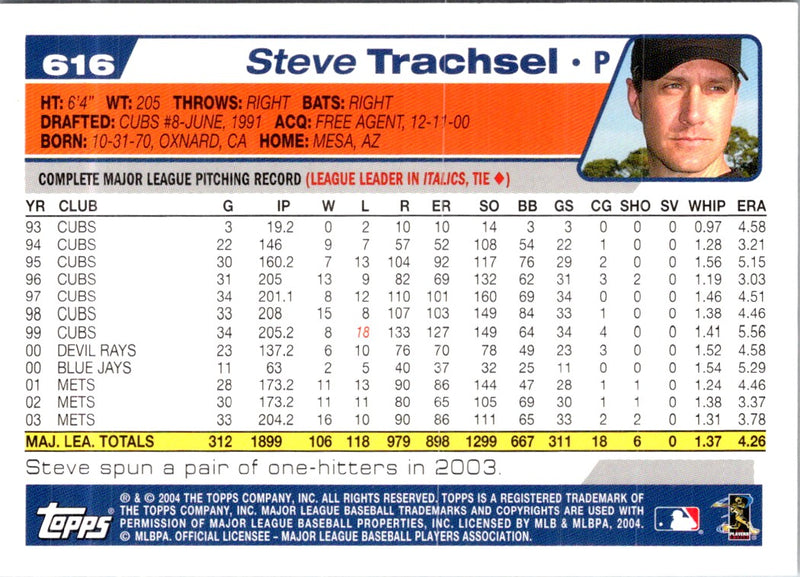 2004 Topps Steve Trachsel