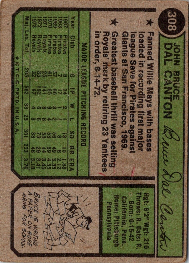 1974 Topps Bruce Dal Canton