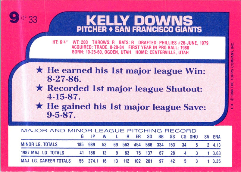 1988 Topps Toys'R'Us Rookies Kelly Downs