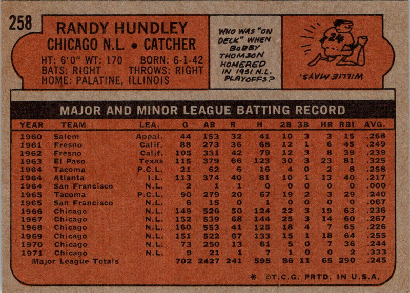 1972 Topps Randy Hundley