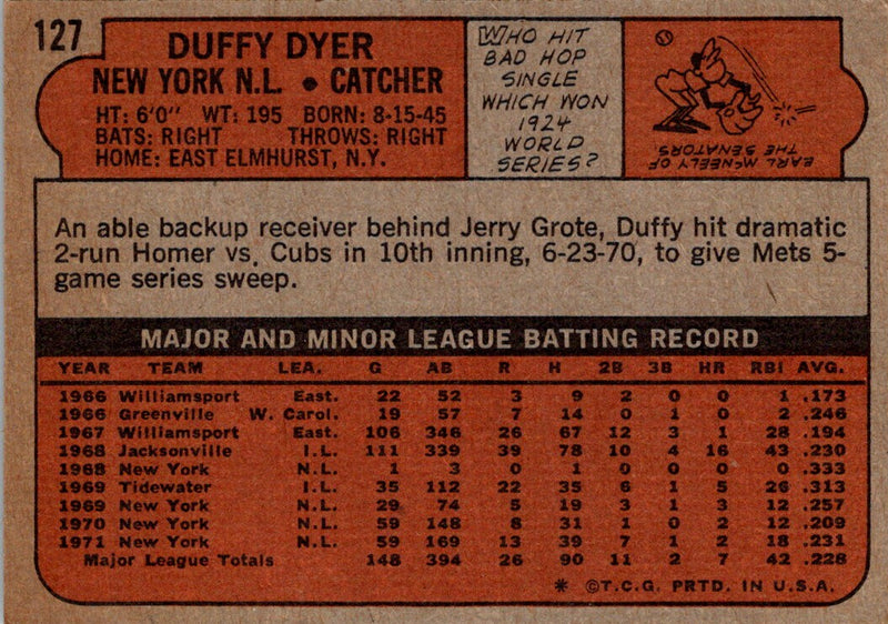 1972 Topps Duffy Dyer