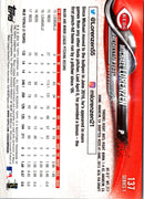 2018 Topps Michael Lorenzen