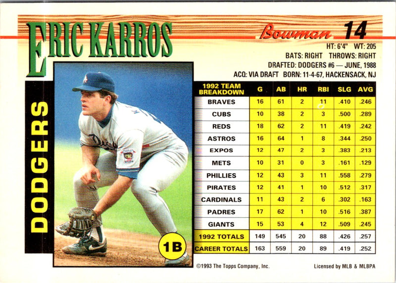 1993 Bowman Eric Karros