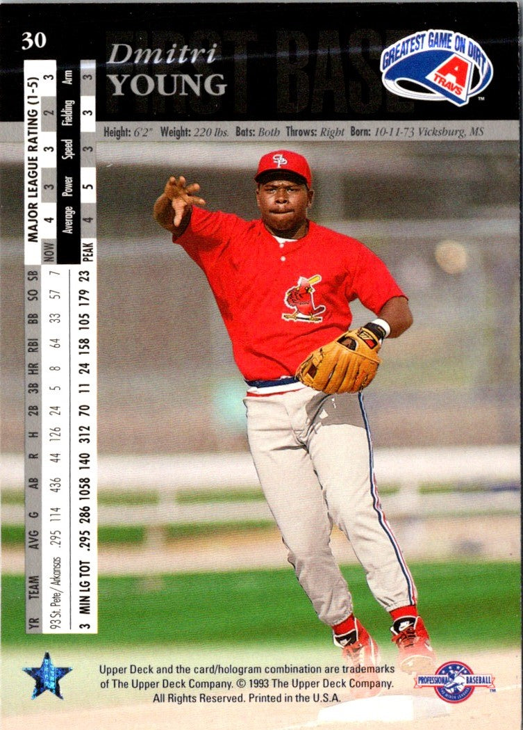 1994 Upper Deck Minors Dmitri Young