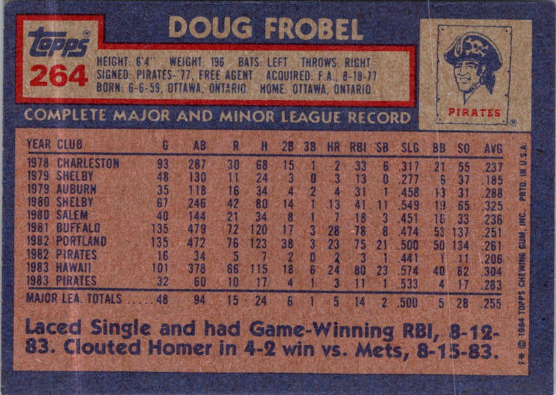 1984 Topps Doug Frobel