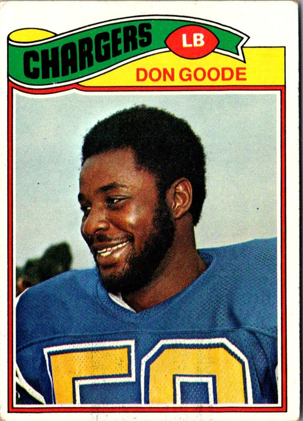 1977 Topps Don Goode #97
