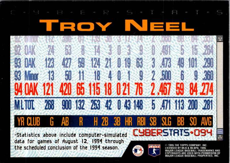 1995 Topps CyberStats (Spectralight) Troy Neel