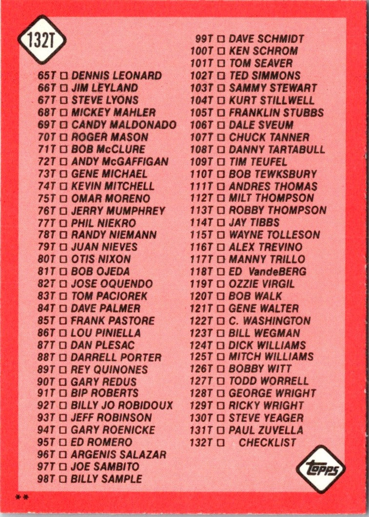 1986 Topps Checklist 265-396