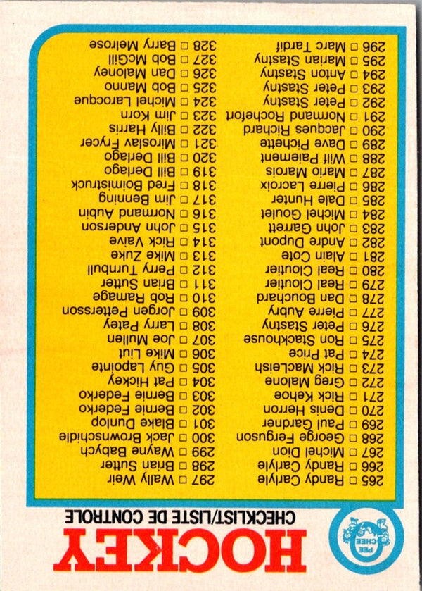1986 O-Pee-Chee Checklist 133-264 #198