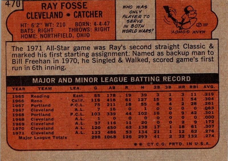 1972 Topps Ray Fosse