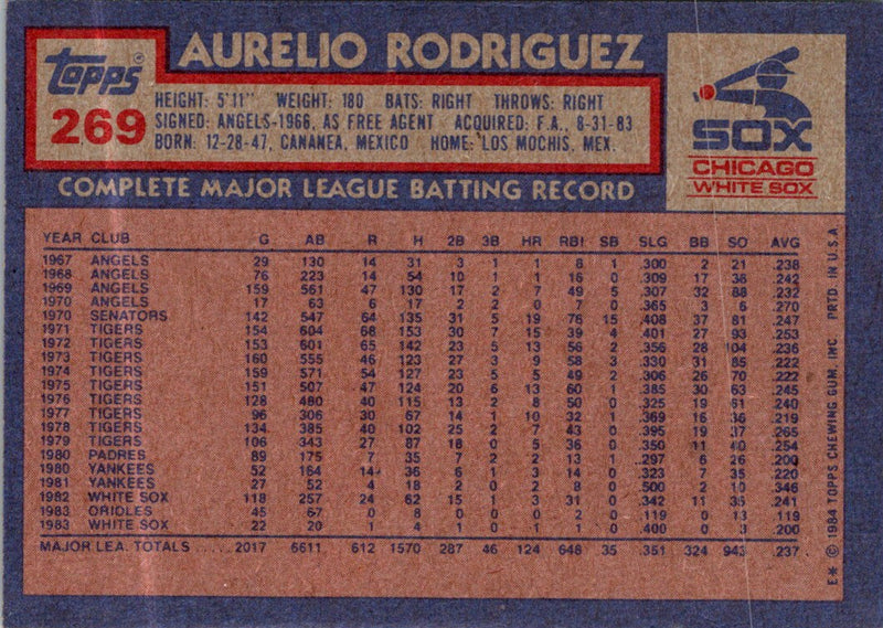1984 Topps Aurelio Rodriguez