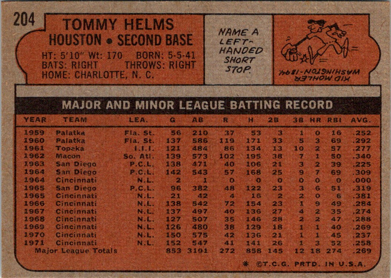 1972 Topps Tommy Helms