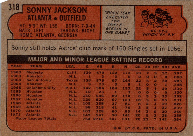 1972 Topps Sonny Jackson