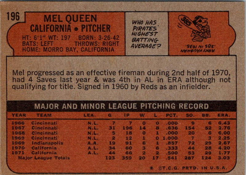 1972 Topps Mel Queen
