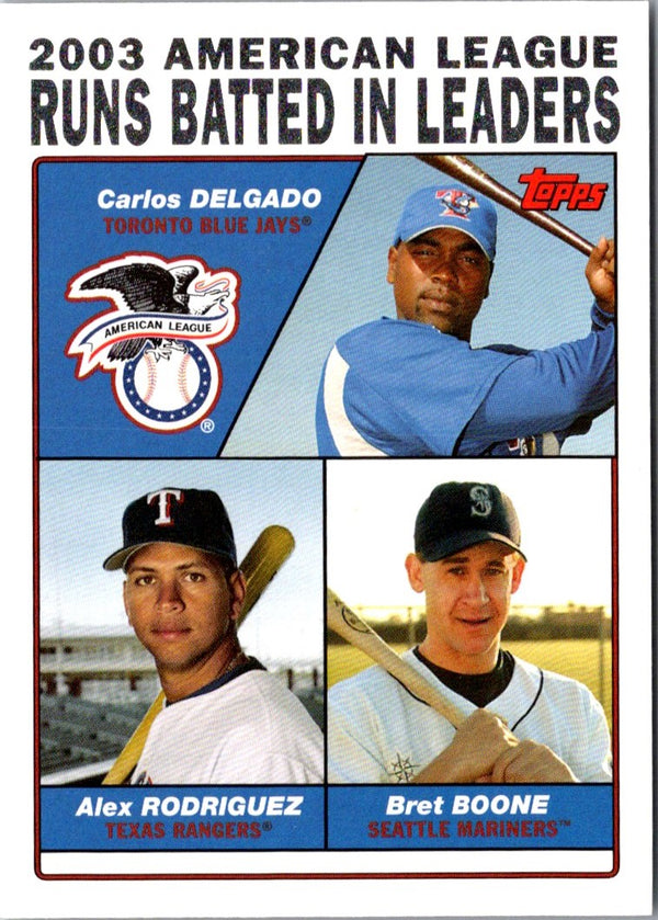 2003 Topps American League Runs Batted In Leaders #340