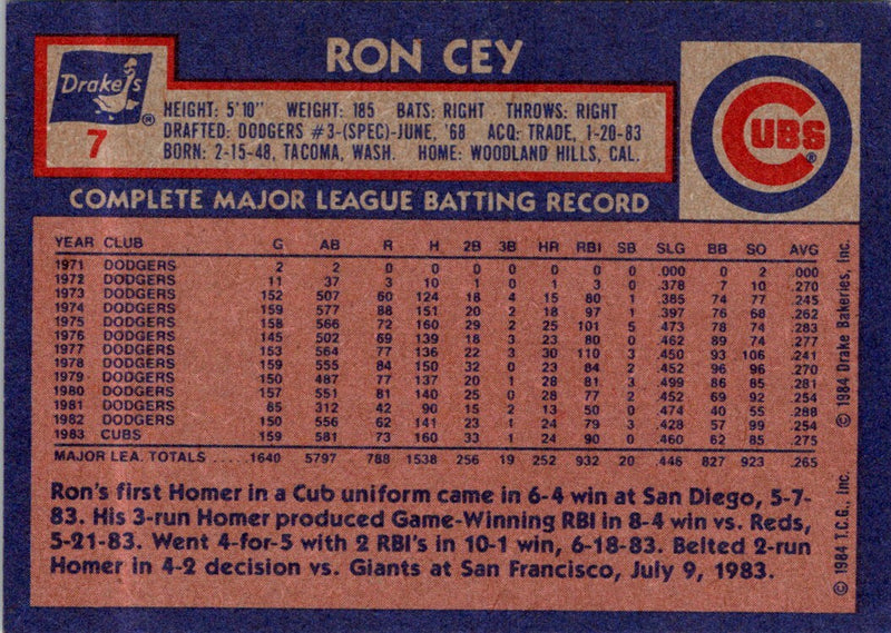 1984 Topps Drake's Big Hitters Ron Cey