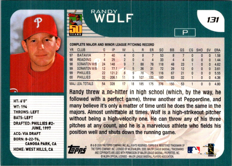 2001 Topps Randy Wolf